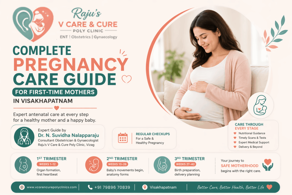 complete pregnancy care guide