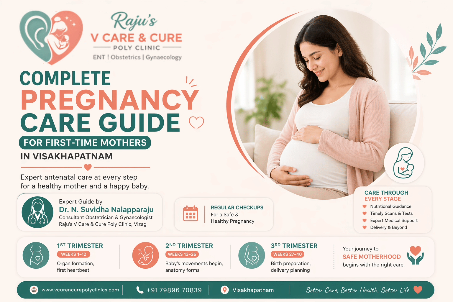 complete pregnancy care guide